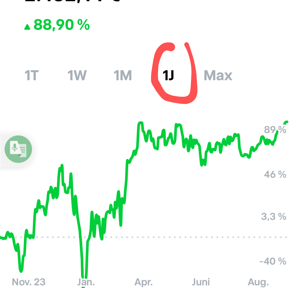Beispiele (DAXi)für erfolgreiche Handelsstrategien 1449696