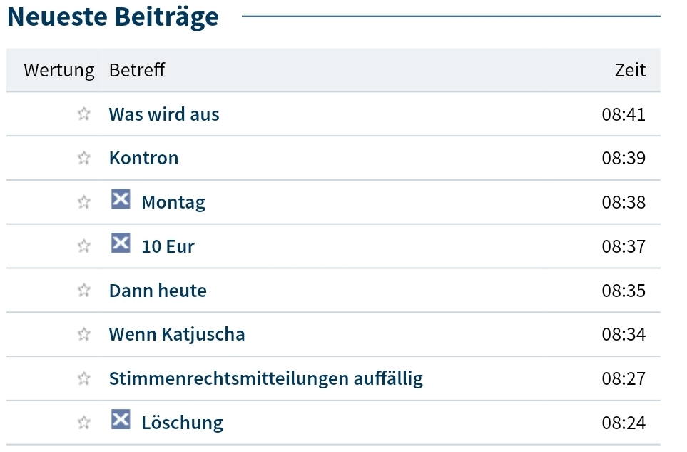 Kontron AG - Neuer MDAX Kandidat 1450203