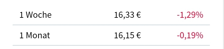 S&T/Kontron mit Foxconn (vorm. Quanmax AG) 1450233