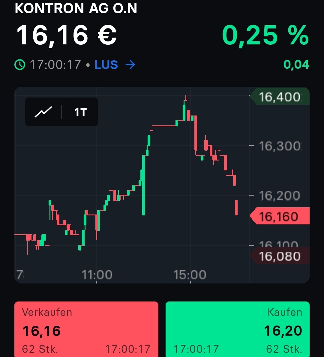 S&T/Kontron mit Foxconn (vorm. Quanmax AG) 1450608