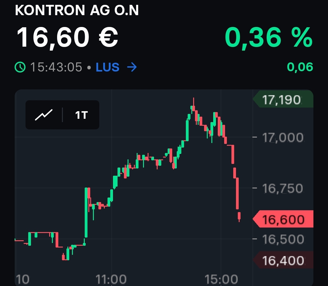 S&T/Kontron mit Foxconn (vorm. Quanmax AG) 1451231
