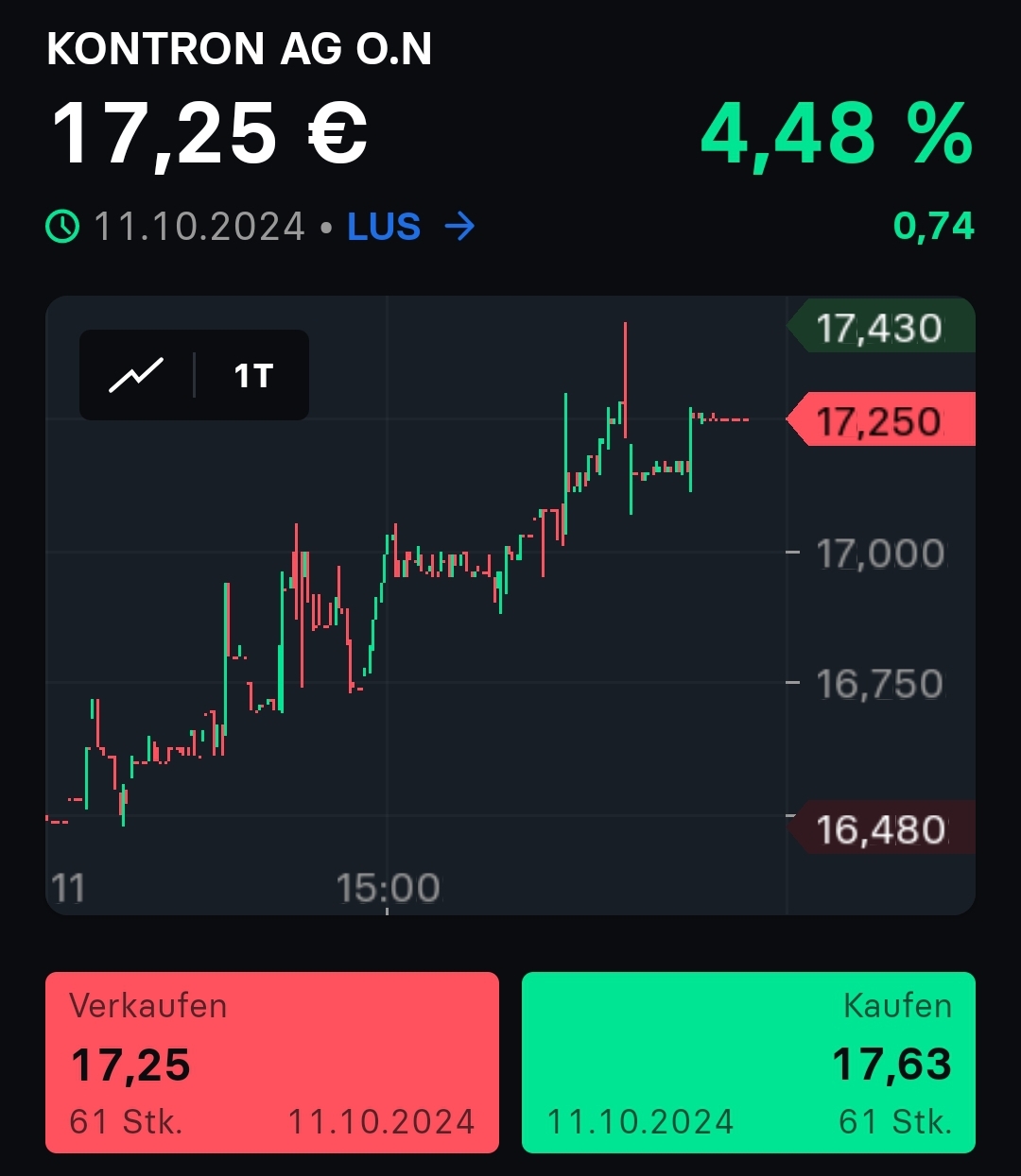 S&T/Kontron mit Foxconn (vorm. Quanmax AG) 1451541