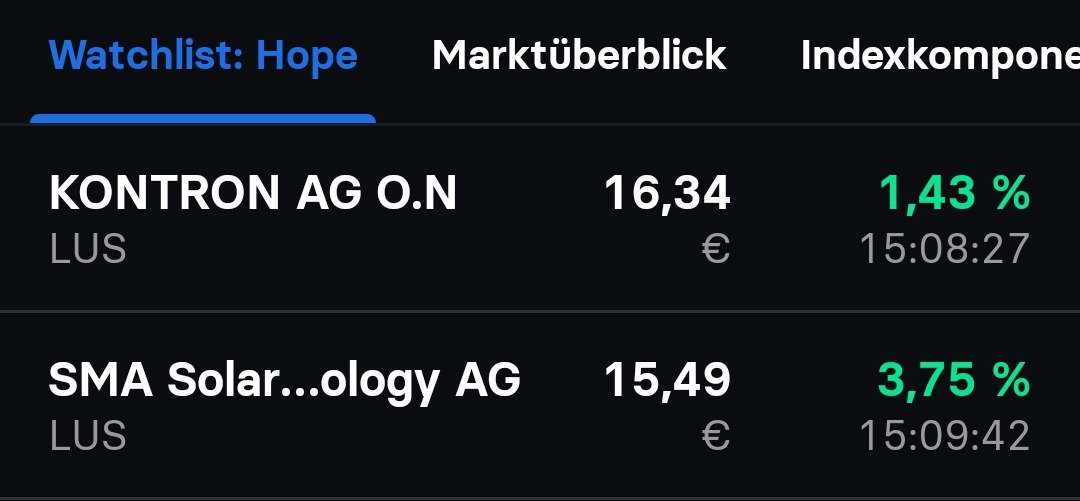 S&T/Kontron mit Foxconn (vorm. Quanmax AG) 1453798