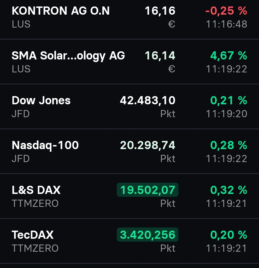 S&T/Kontron mit Foxconn (vorm. Quanmax AG) 1453964