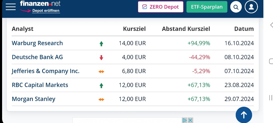 Evotec - es kann los gehen! - Teil2 1455638