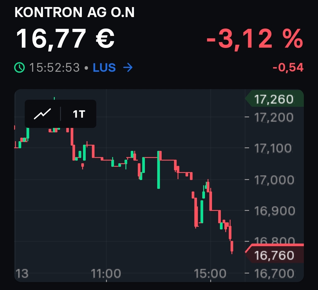 S&T/Kontron mit Foxconn (vorm. Quanmax AG) 1457718