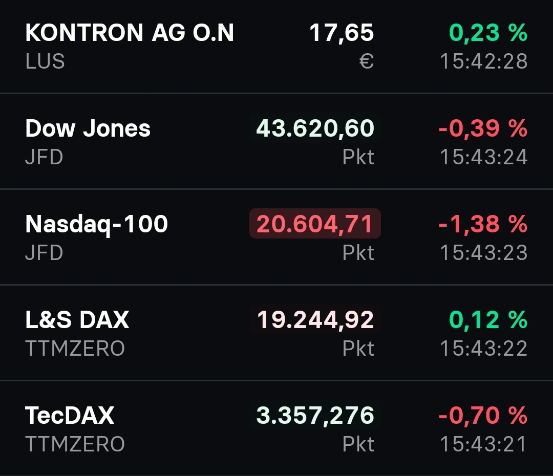 S&T/Kontron mit Foxconn (vorm. Quanmax AG) 1458156
