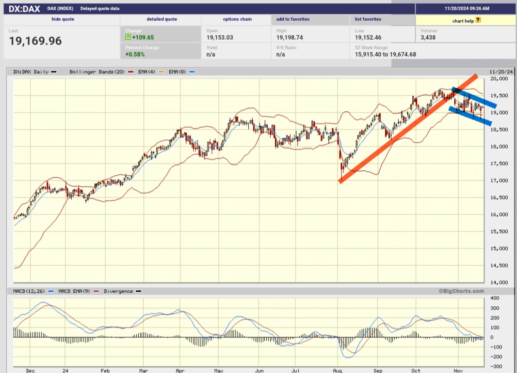 wo ist mein Geld geblieben 1458986