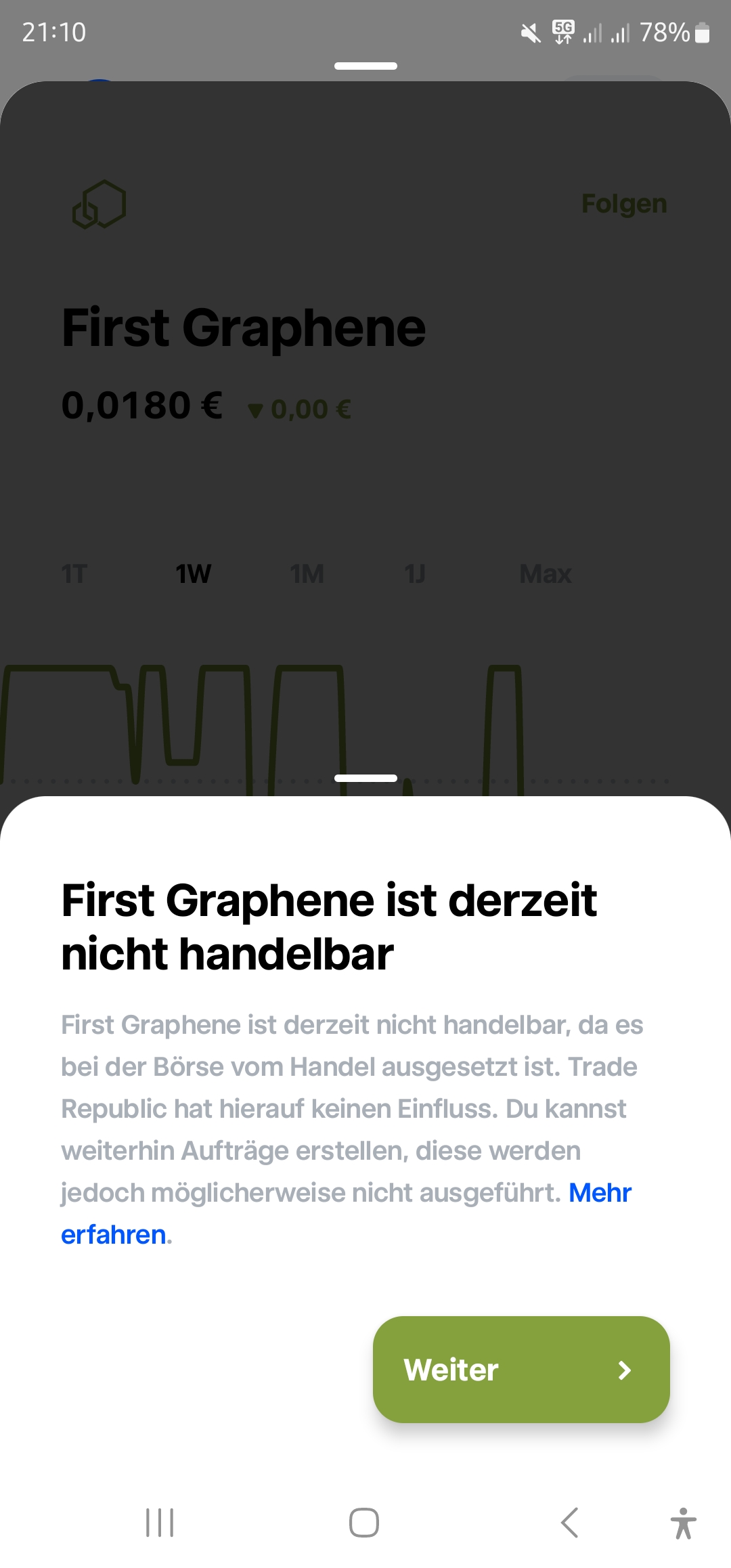 First Graphene - Erster Kommerzieller Produzent 1459915