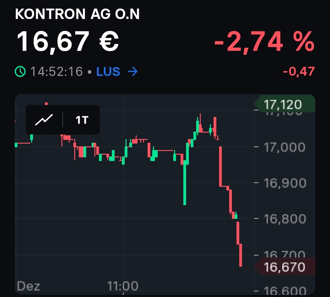 S&T/Kontron mit Foxconn (vorm. Quanmax AG) 1460717