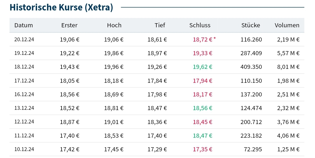 S&T/Kontron mit Foxconn (vorm. Quanmax AG) 1463459