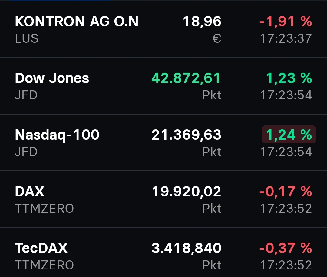 S&T/Kontron mit Foxconn (vorm. Quanmax AG) 1463491