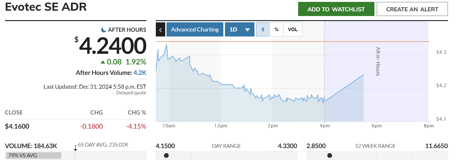 Evotec - es kann los gehen! - Teil2 1464939