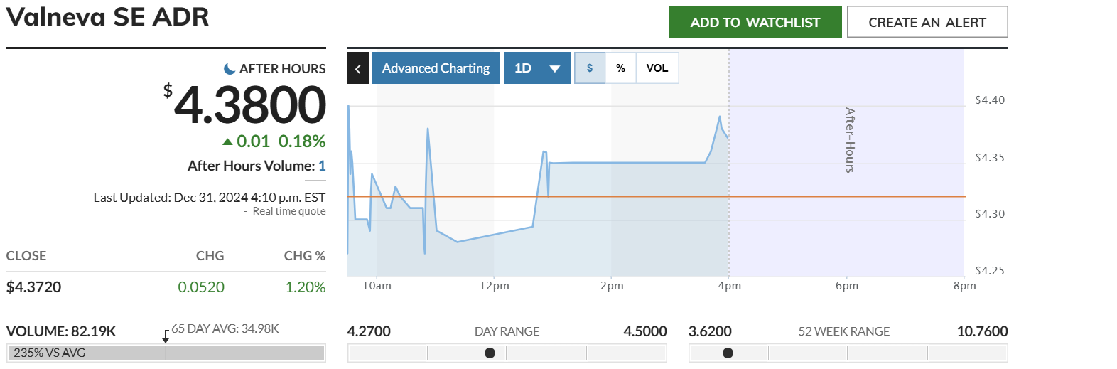 Vivalis + Intercell = Valneva 1464946