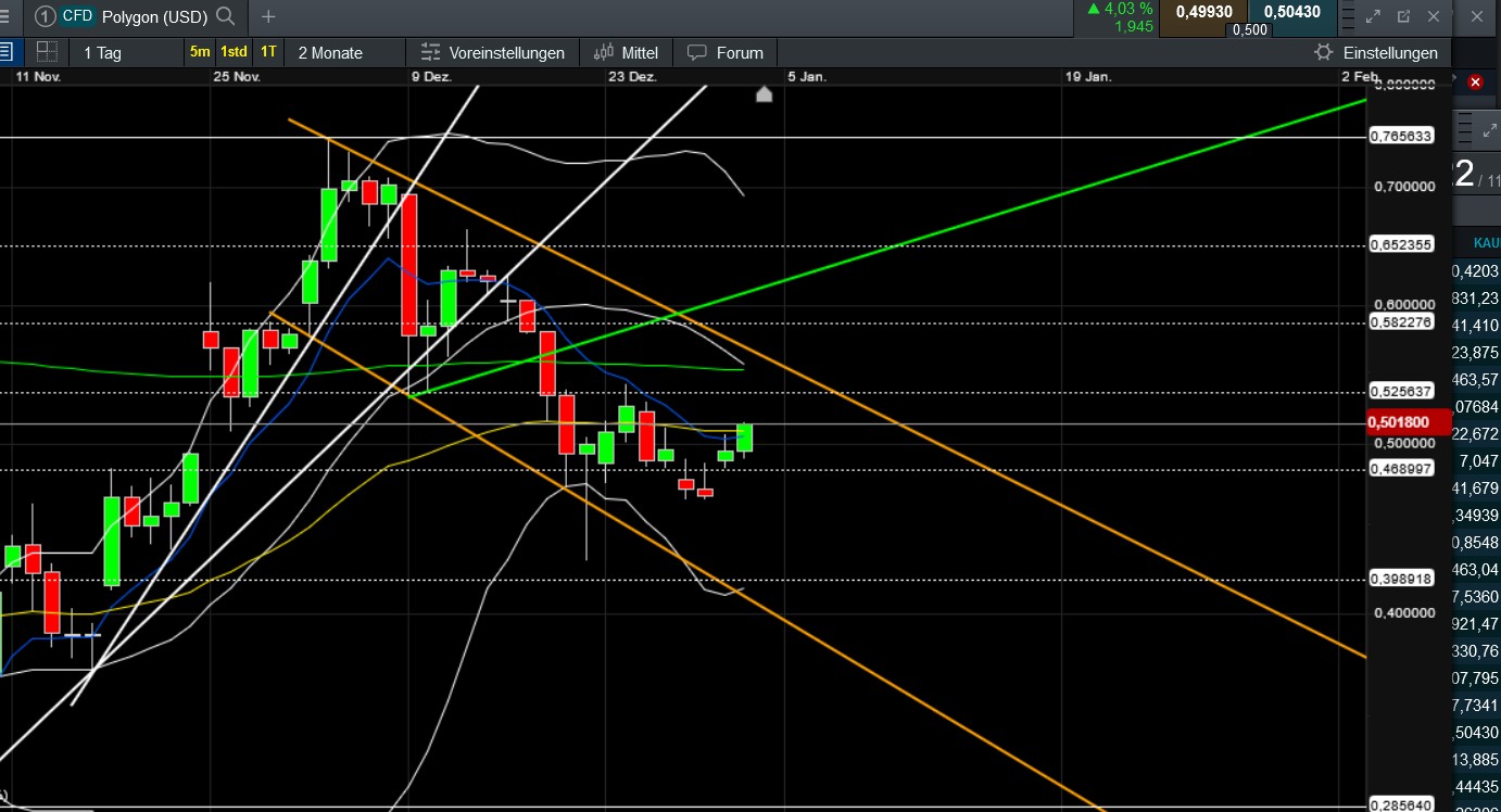 QuoVadisDax - das Original - Nachfolgethread 1465326