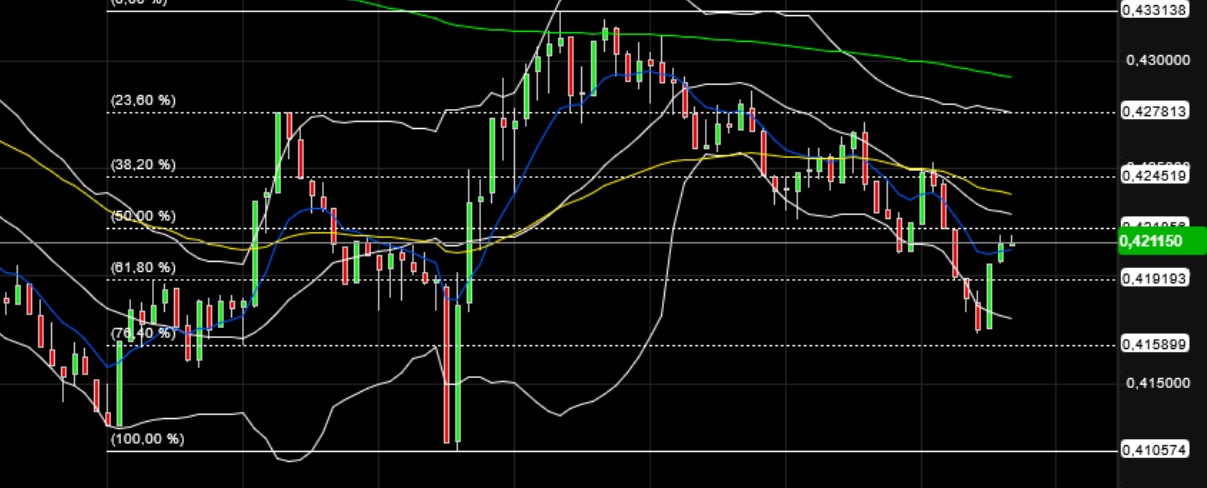 QuoVadisDax - das Original - Nachfolgethread 1466486