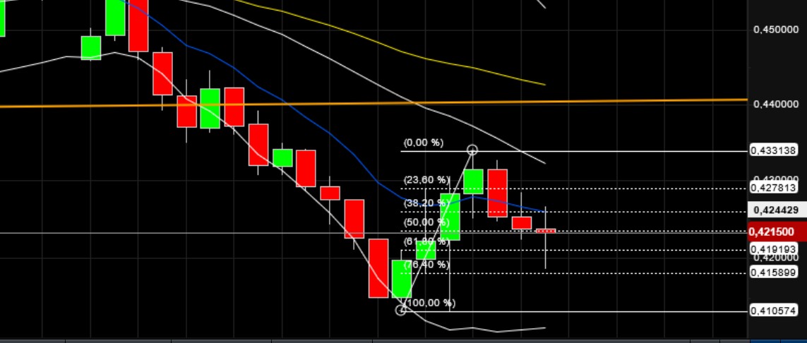 QuoVadisDax - das Original - Nachfolgethread 1466487