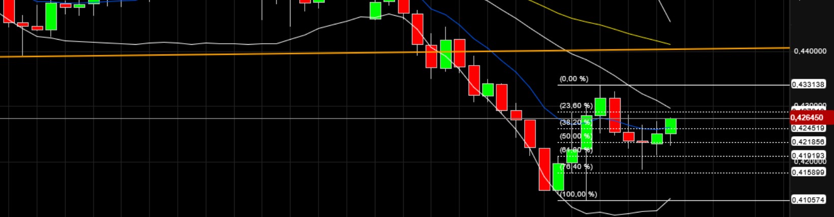QuoVadisDax - das Original - Nachfolgethread 1466492