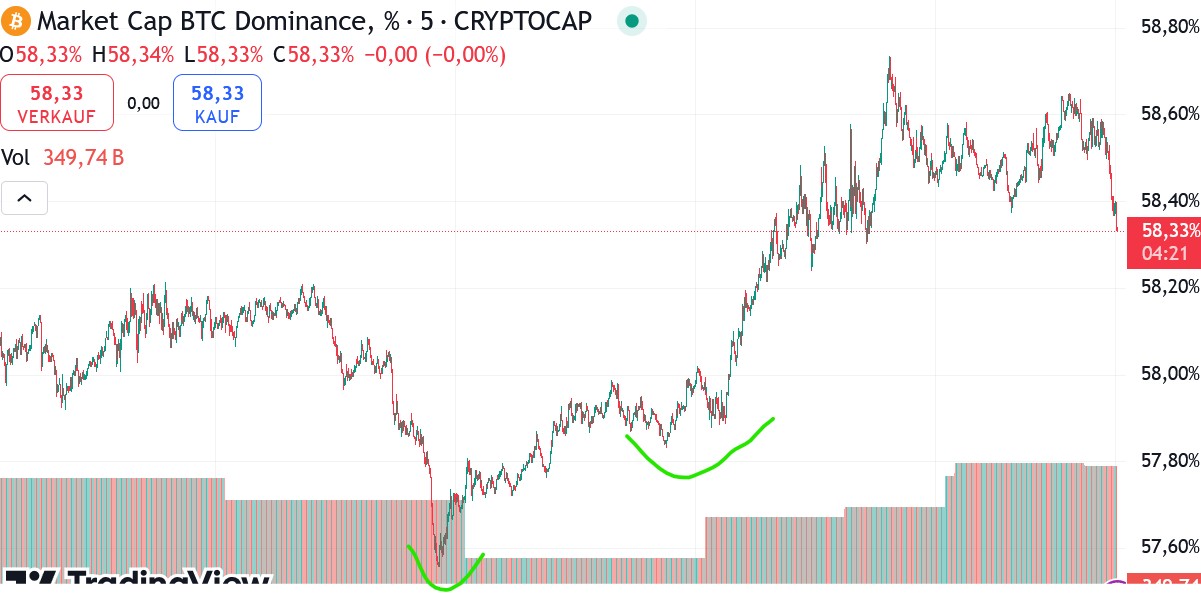 QuoVadisDax - das Original - Nachfolgethread 1466648
