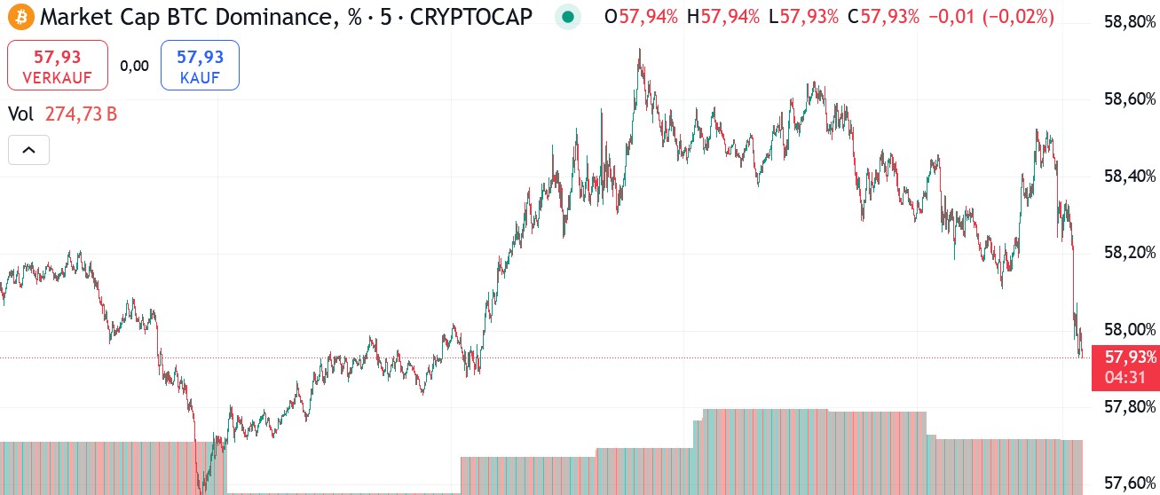 QuoVadisDax - das Original - Nachfolgethread 1466806