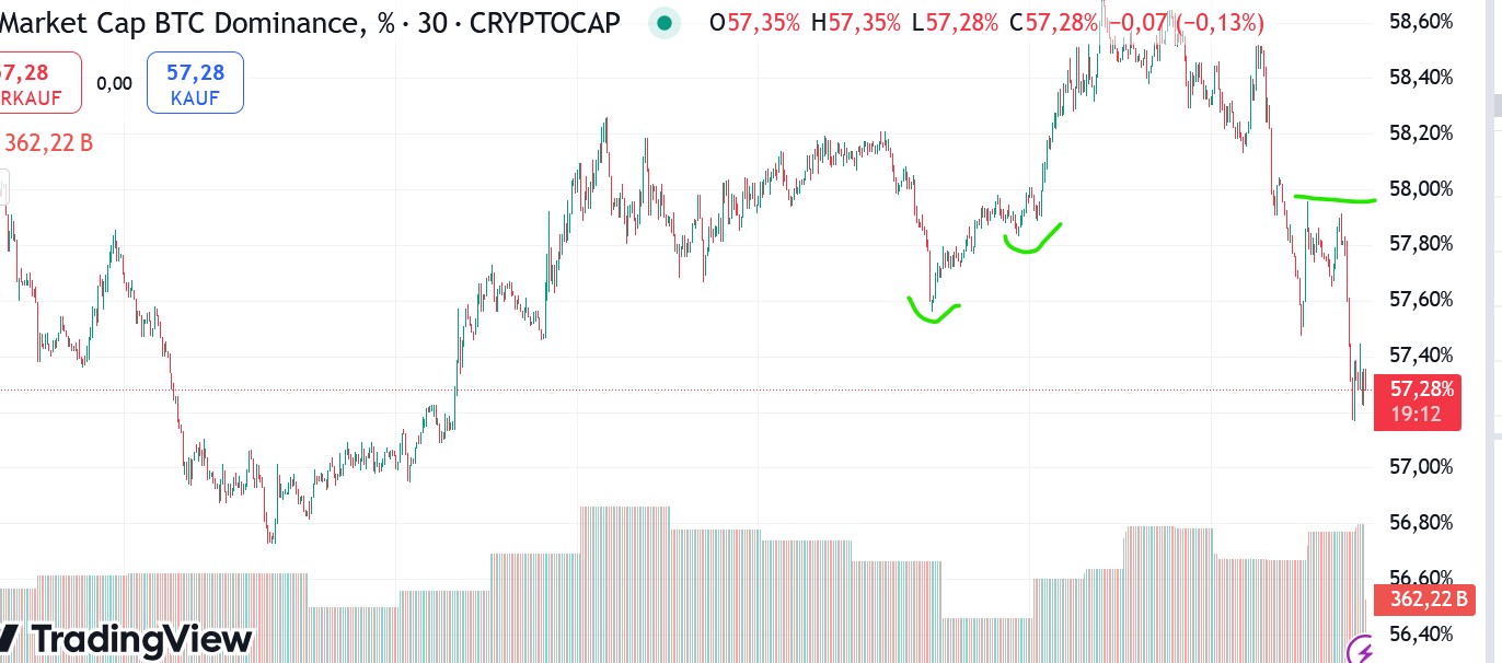 QuoVadisDax - das Original - Nachfolgethread 1466949