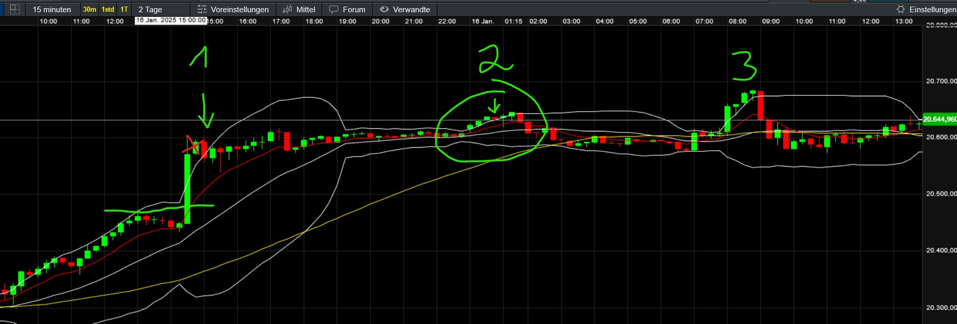 QuoVadisDax - das Original - Nachfolgethread 1466983