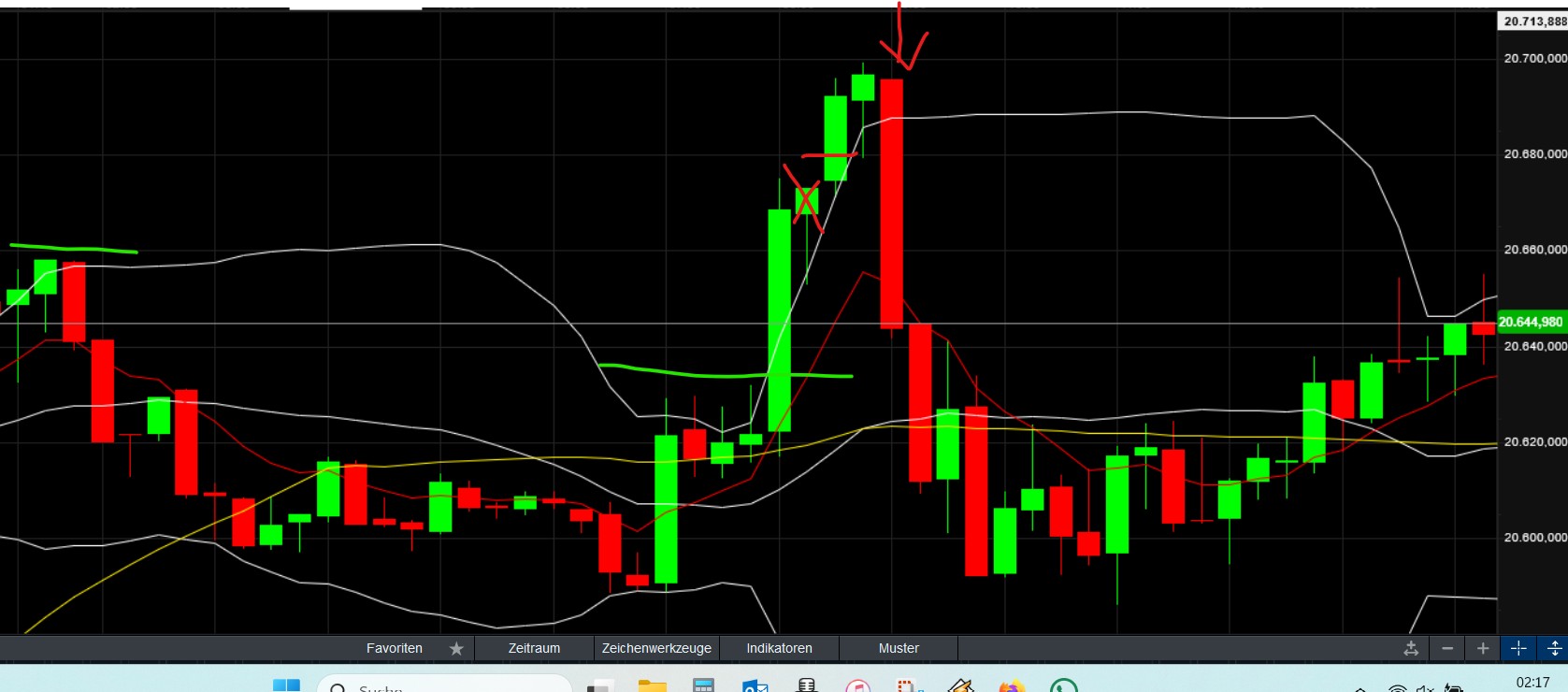 QuoVadisDax - das Original - Nachfolgethread 1466984