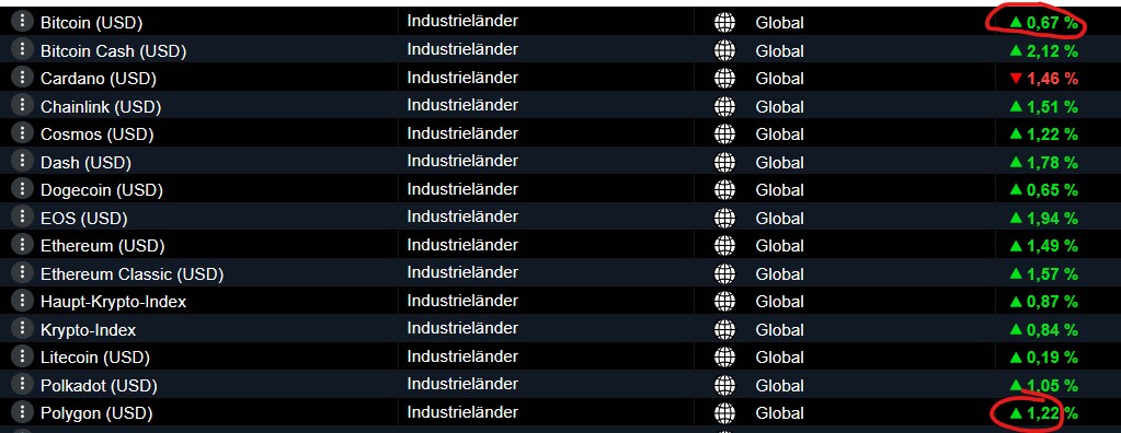 QuoVadisDax - das Original - Nachfolgethread 1466985