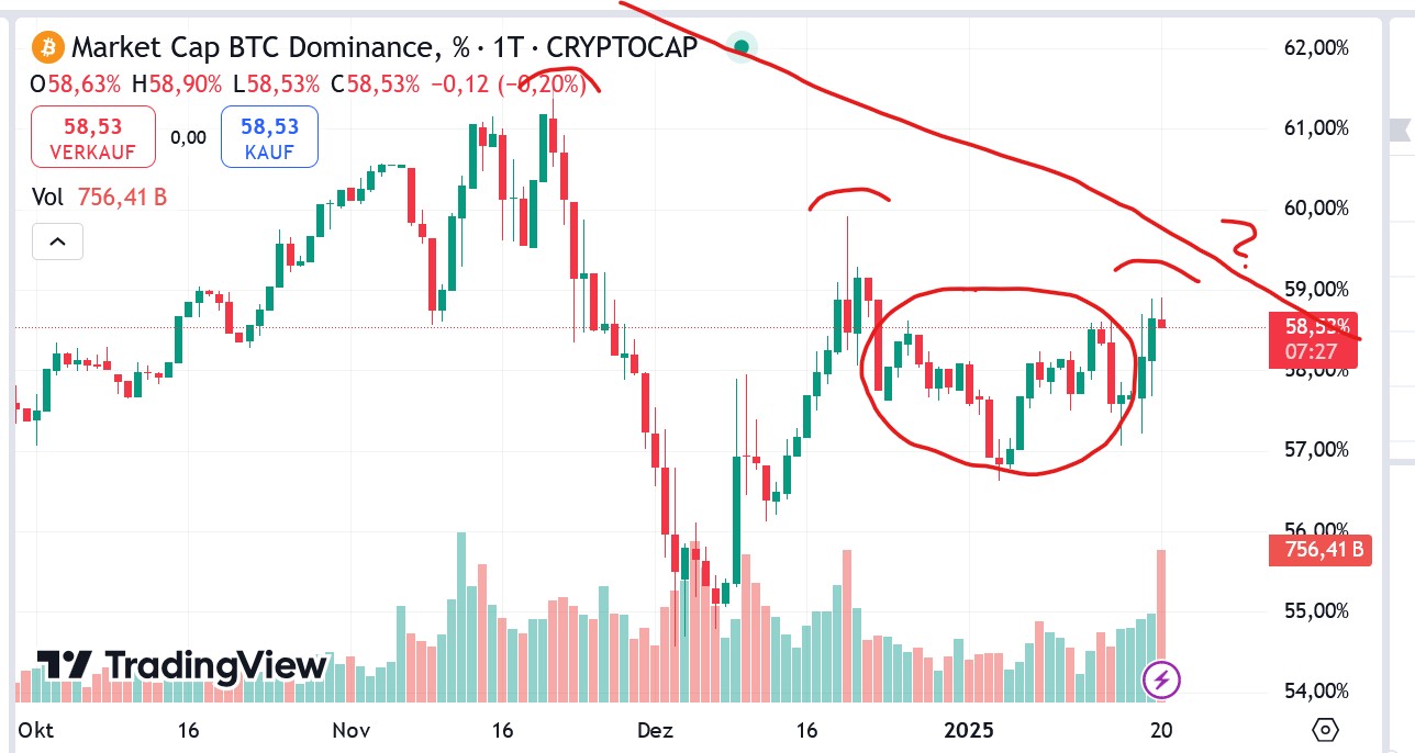 QuoVadisDax - das Original - Nachfolgethread 1467413