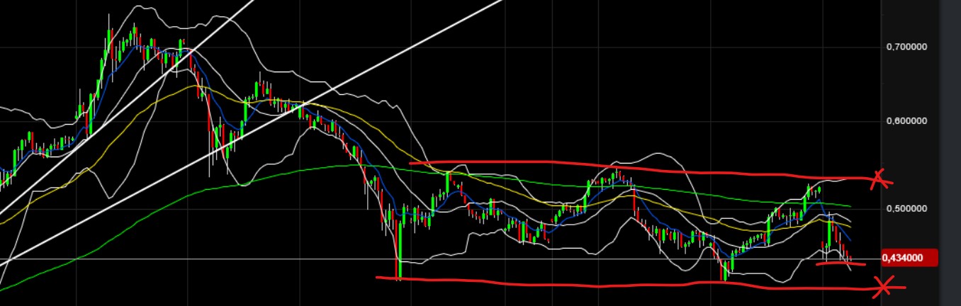 QuoVadisDax - das Original - Nachfolgethread 1467414
