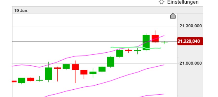 QuoVadisDax - das Original - Nachfolgethread 1467677