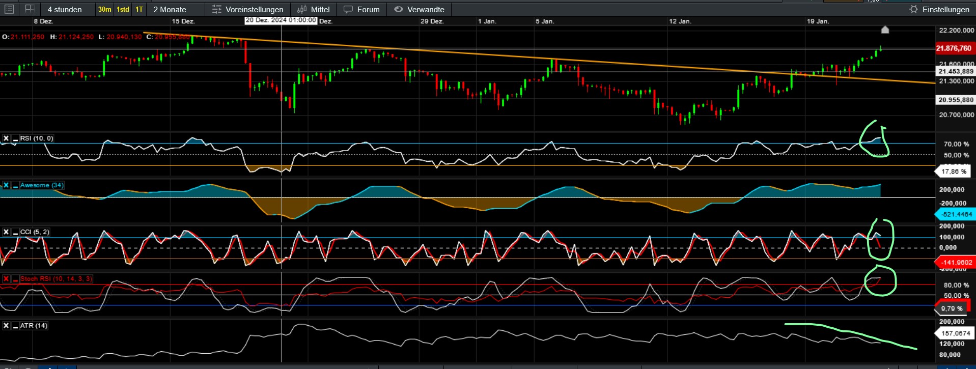 QuoVadisDax - das Original - Nachfolgethread 1467684