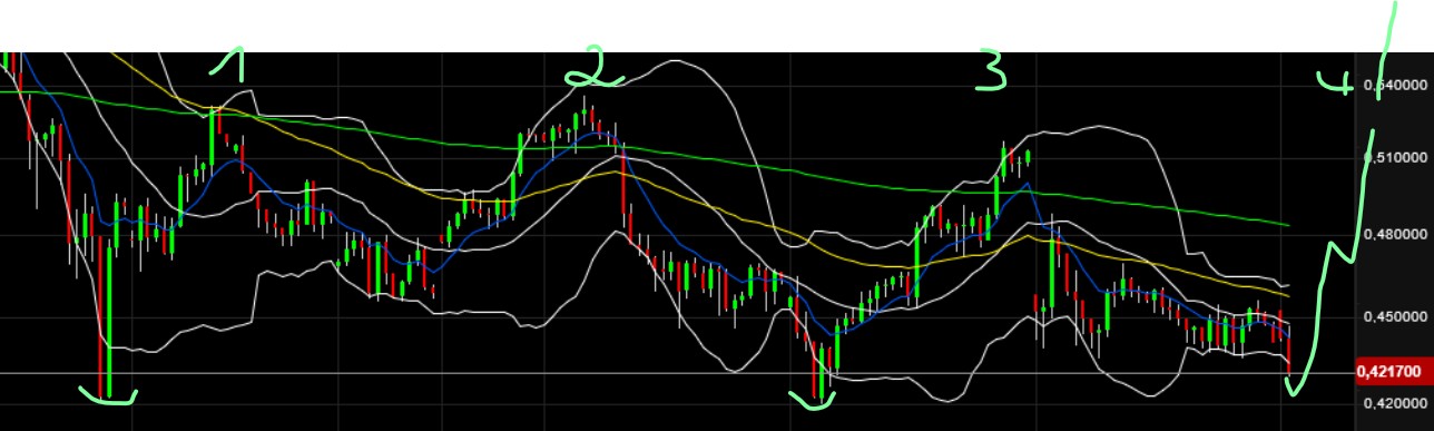 QuoVadisDax - das Original - Nachfolgethread 1468180
