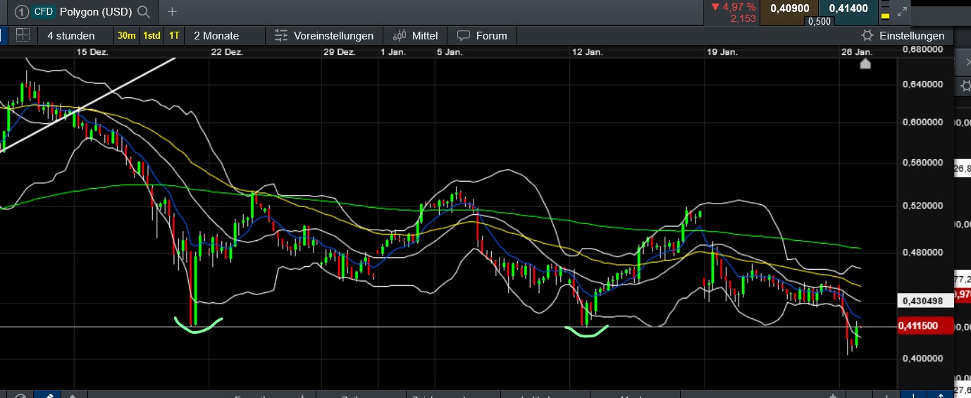 QuoVadisDax - das Original - Nachfolgethread 1468313
