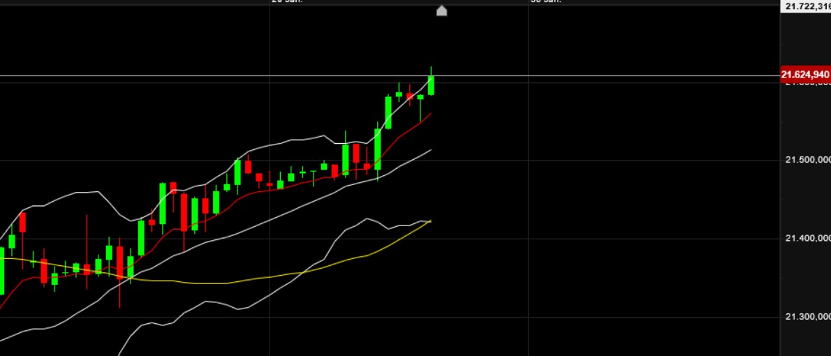 QuoVadisDax - das Original - Nachfolgethread 1468643