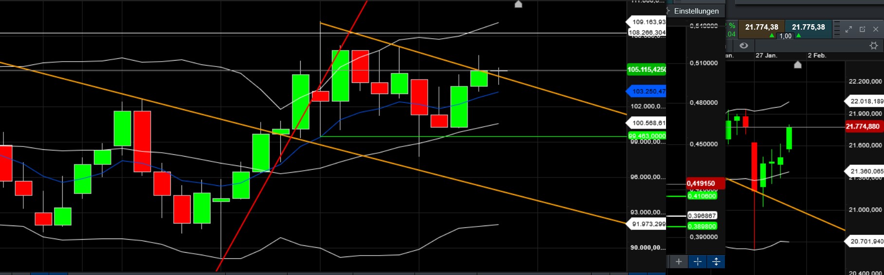 QuoVadisDax - das Original - Nachfolgethread 1468970
