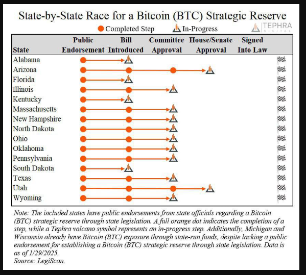 Bitcoins der nächste Monsterhype steht bevor! 1468994