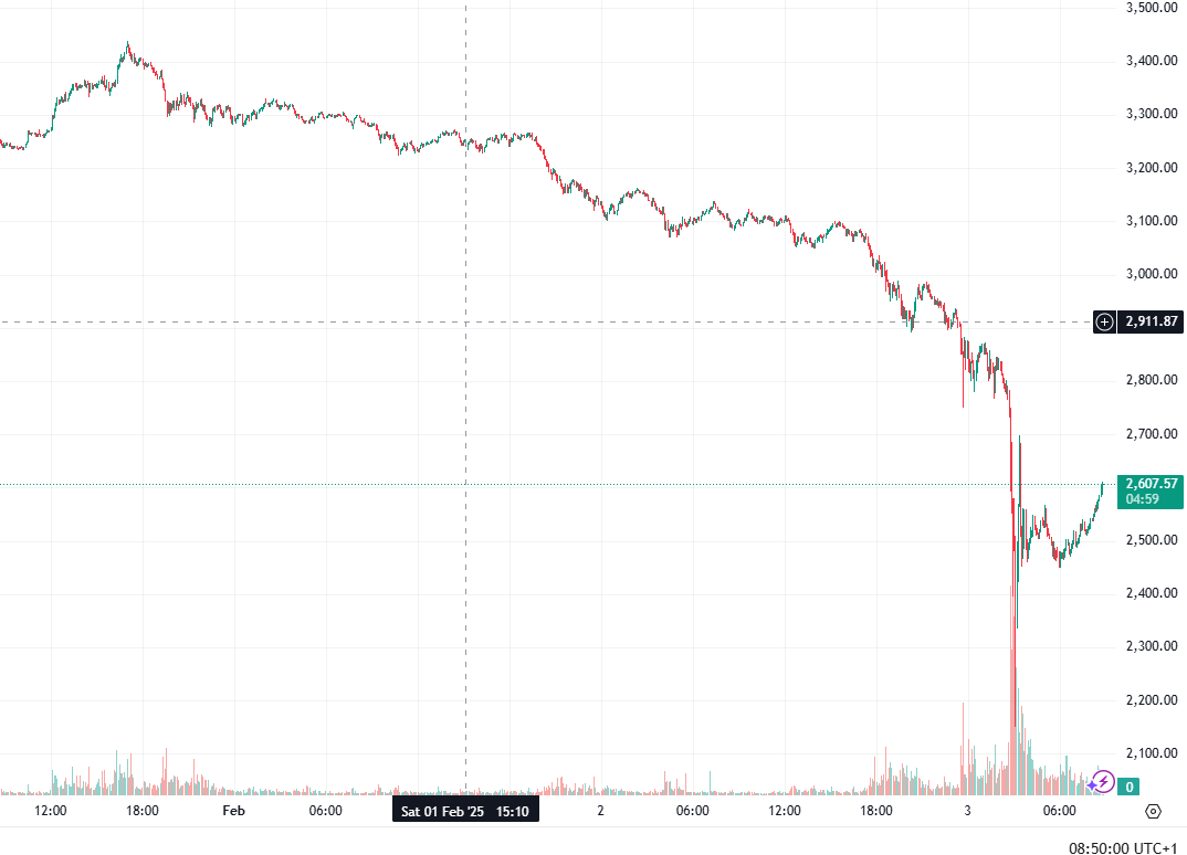 Bitcoins der nächste Monsterhype steht bevor! 1469171