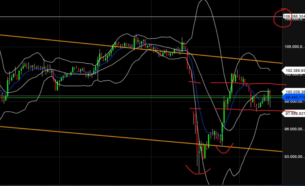 QuoVadisDax - das Original - Nachfolgethread 1469393