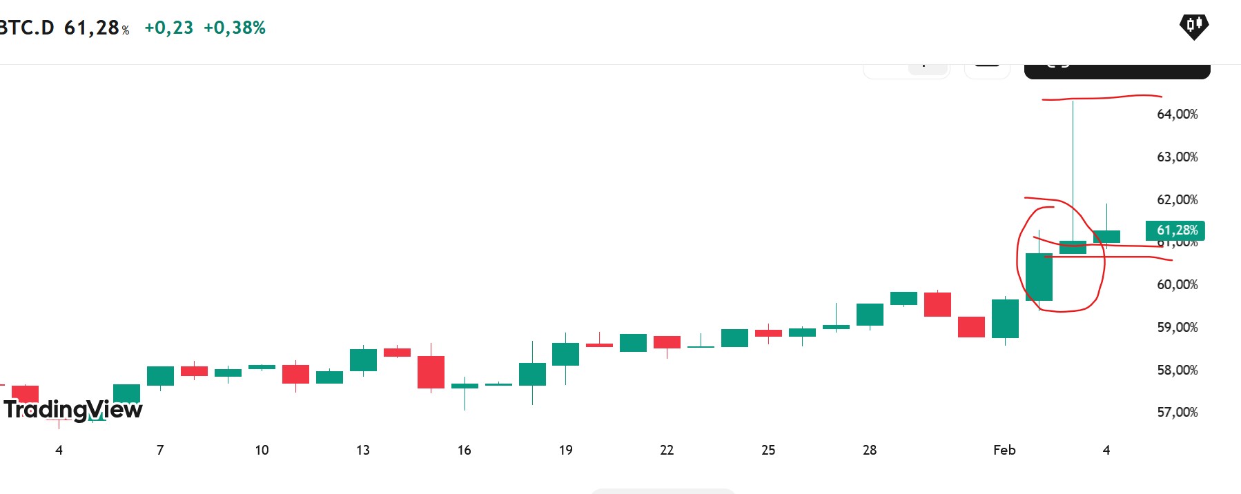 QuoVadisDax - das Original - Nachfolgethread 1469392