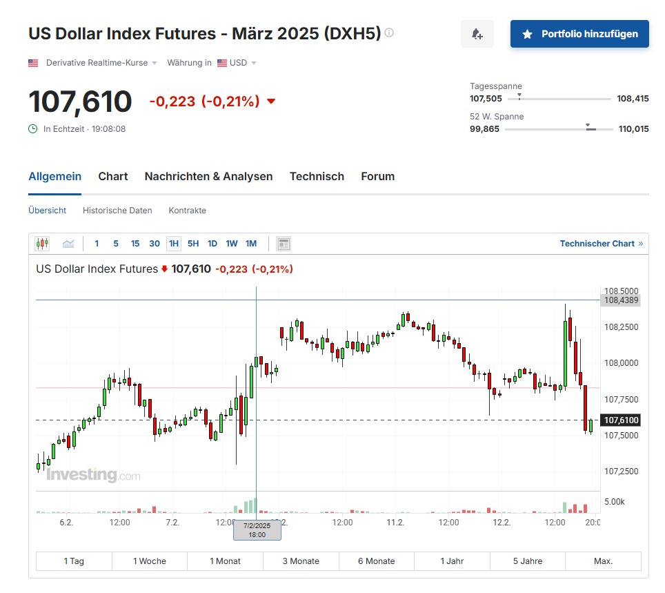 Die besten Gold-/Silberminen auf der Welt 1470487