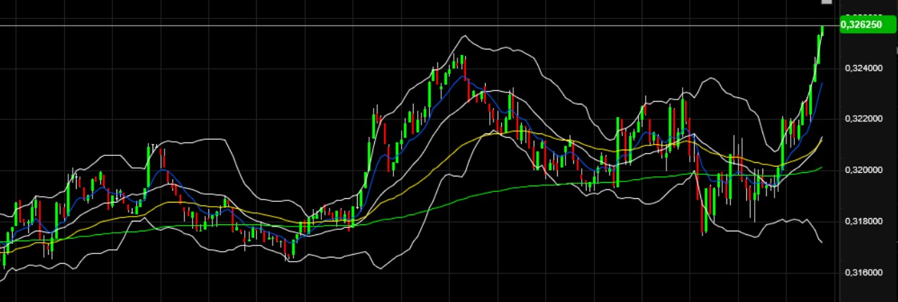 QuoVadisDax - das Original - Nachfolgethread 1470844