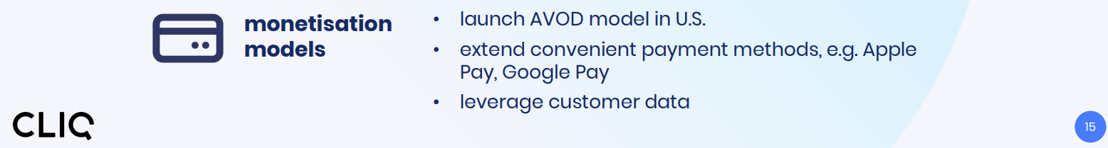 Cliq Digital AG - Turnaroundwette 1470974