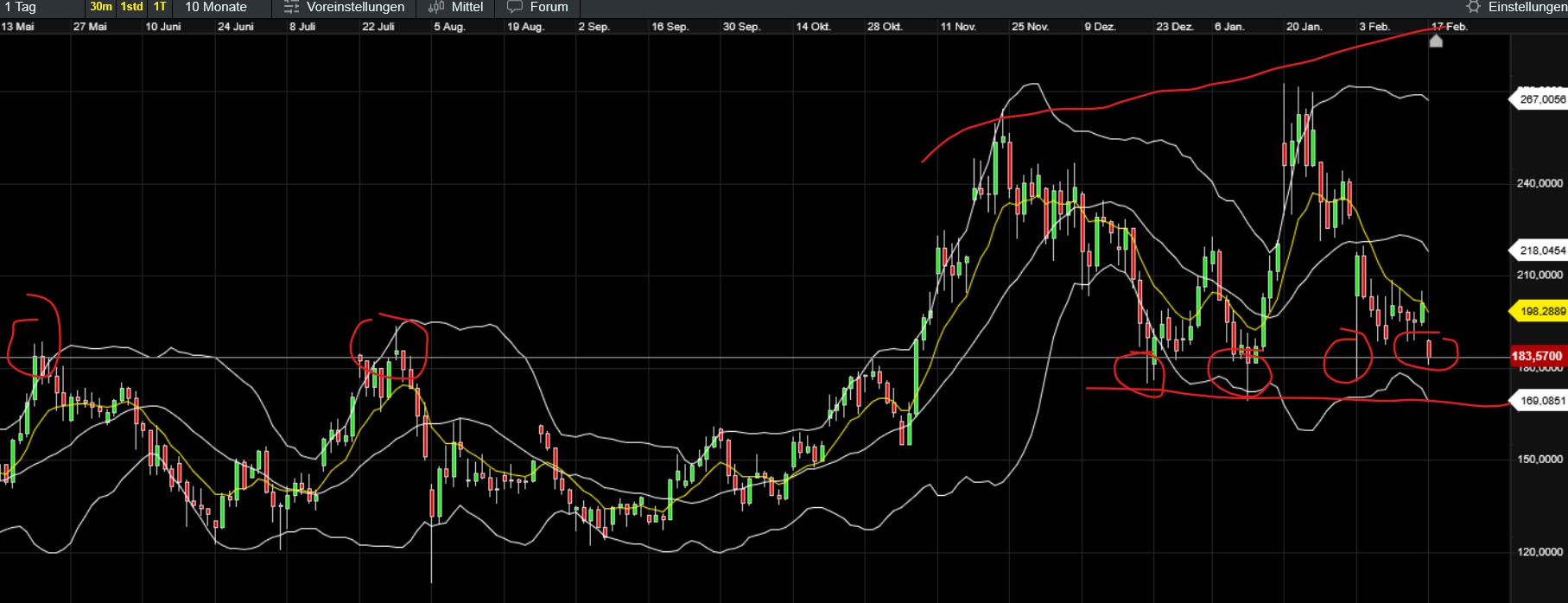 QuoVadisDax - das Original - Nachfolgethread 1471069