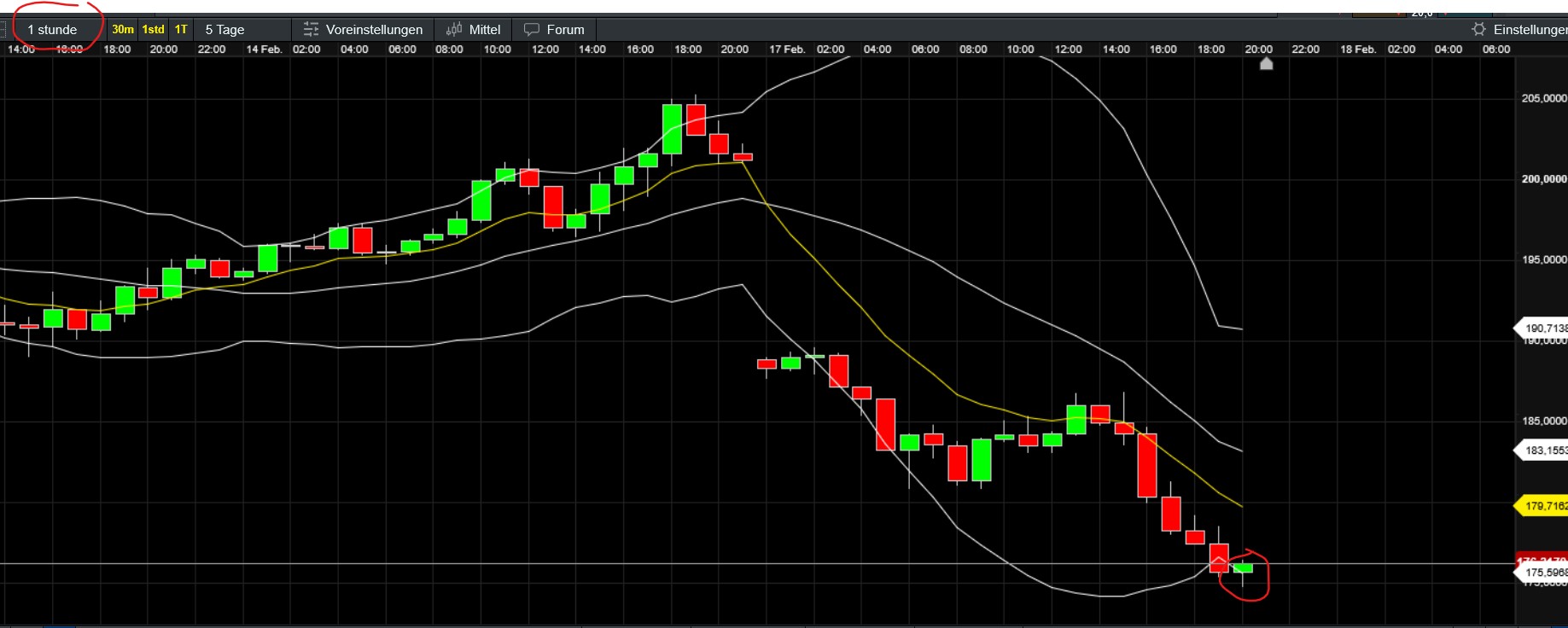 QuoVadisDax - das Original - Nachfolgethread 1471130