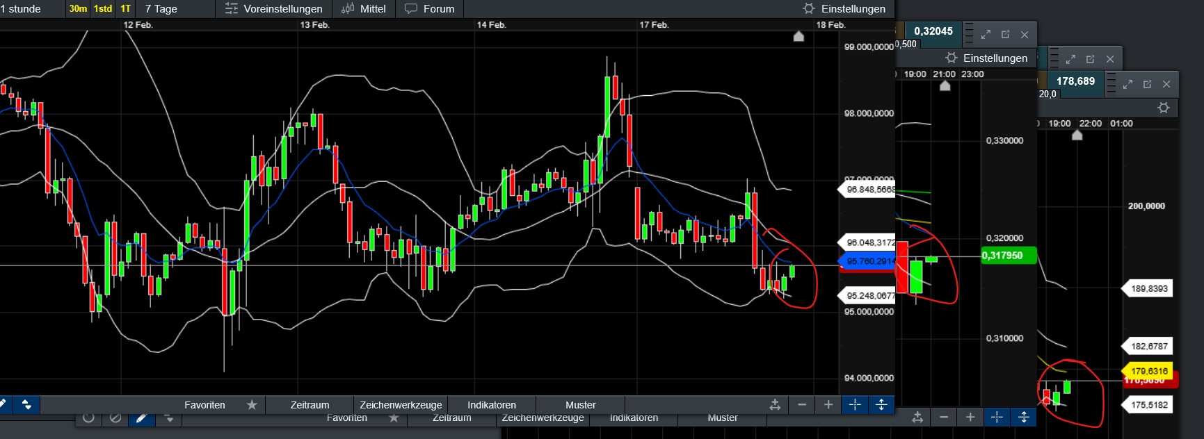 QuoVadisDax - das Original - Nachfolgethread 1471136