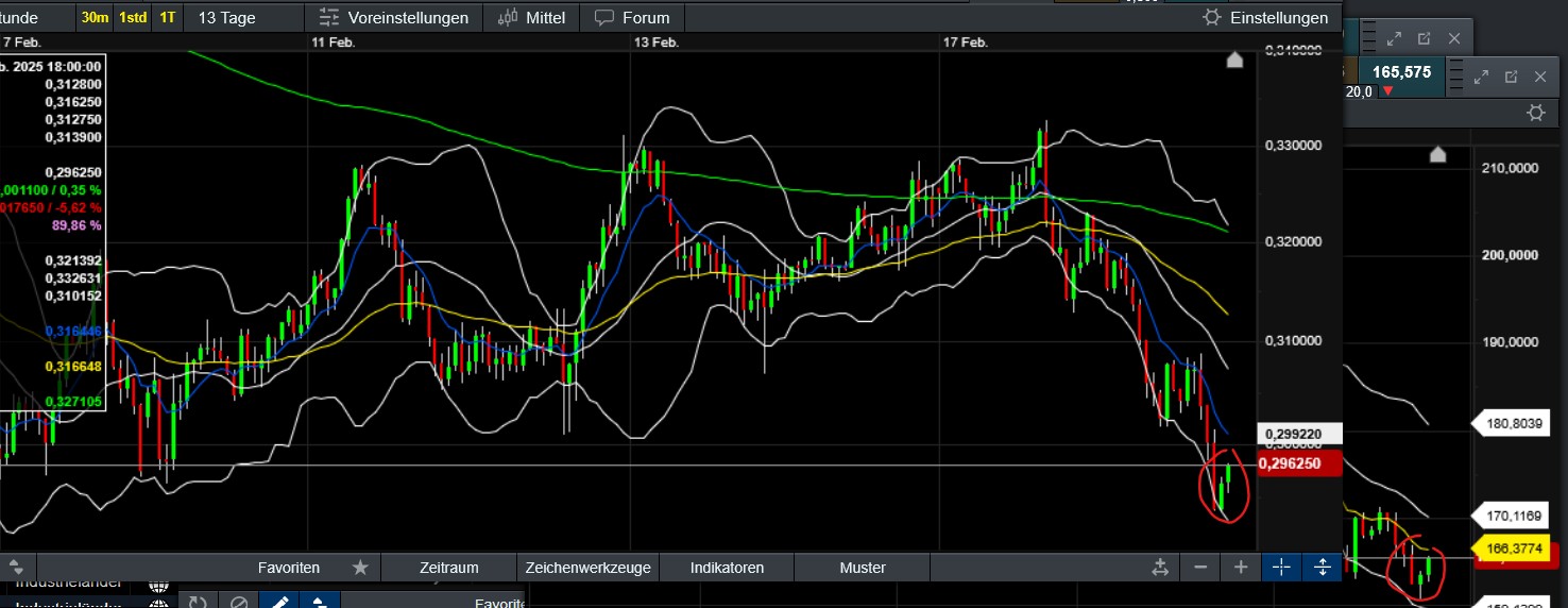 QuoVadisDax - das Original - Nachfolgethread 1471293