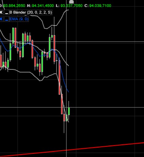 QuoVadisDax - das Original - Nachfolgethread 1471298