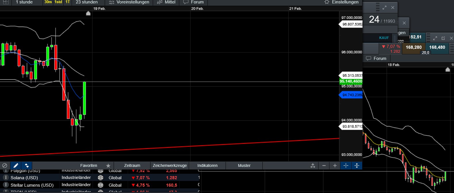 QuoVadisDax - das Original - Nachfolgethread 1471305