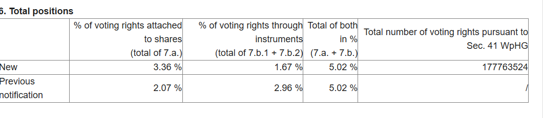 Evotec - es kann los gehen! - Teil2 1471344